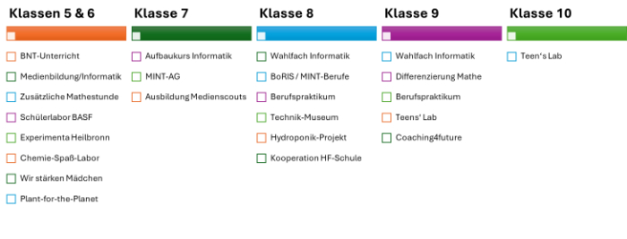 uebersicht_mint